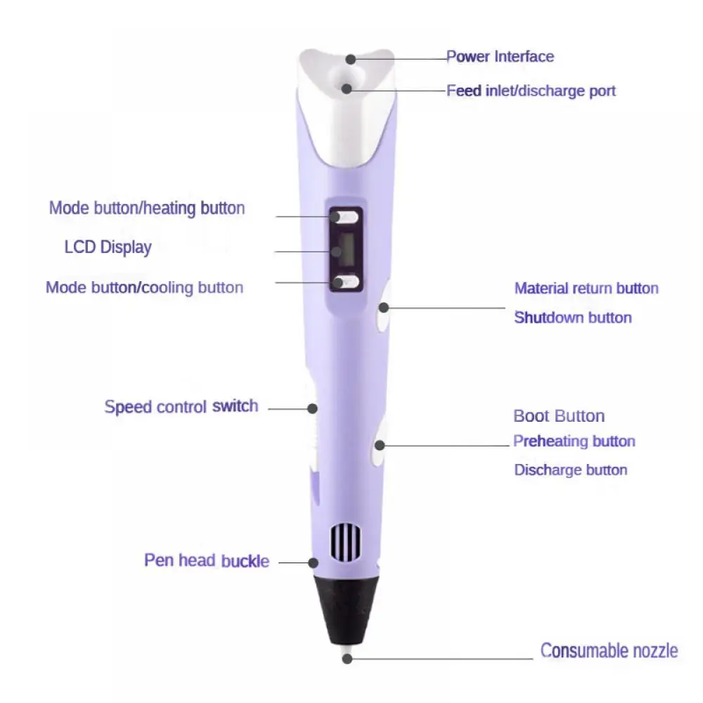 3D Pen DIY Drawing Pens With L - đánh giá và giá 3D Printing Laboratory