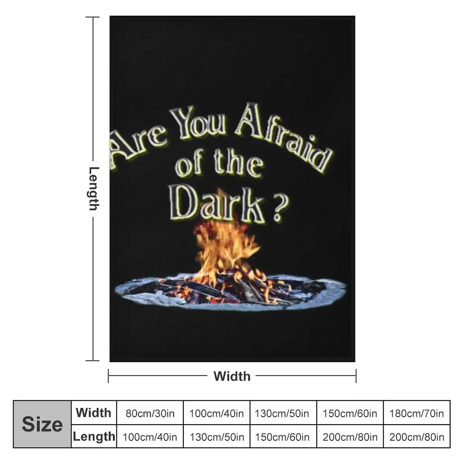 Question Is Are You Afraid Of  - đánh giá và giá 3D Printing Question