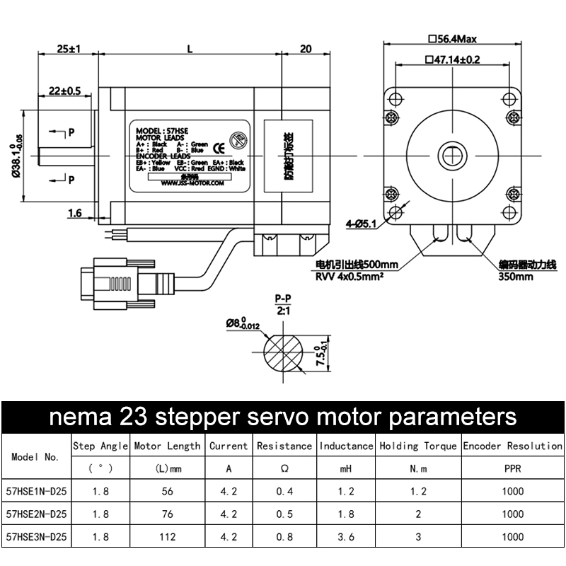 RS485 Communication Hybrid Kit - đánh giá và giá Stepper Motor