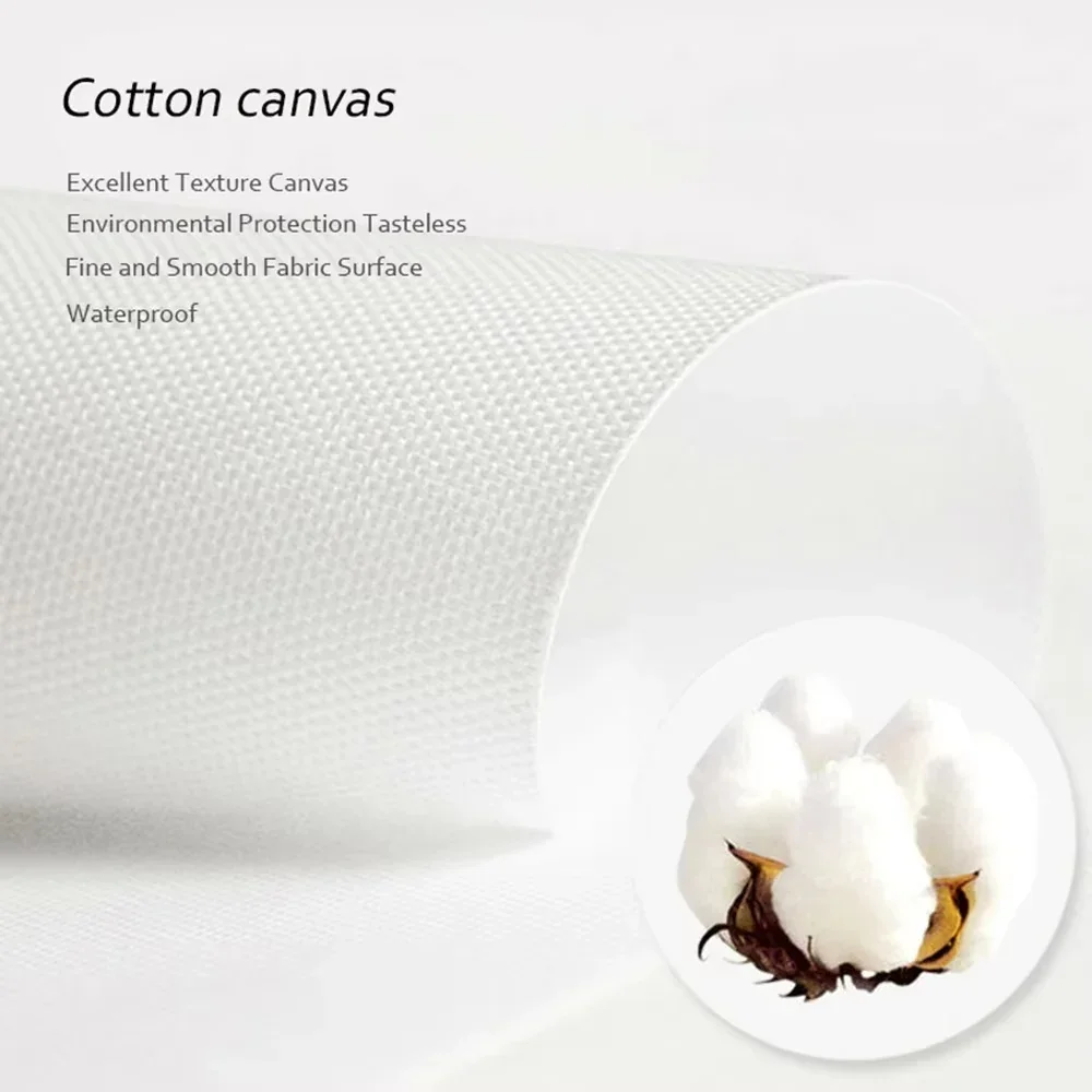 Abstract 3D Textured Canvas Pa - đánh giá và giá 3D Printing Wall