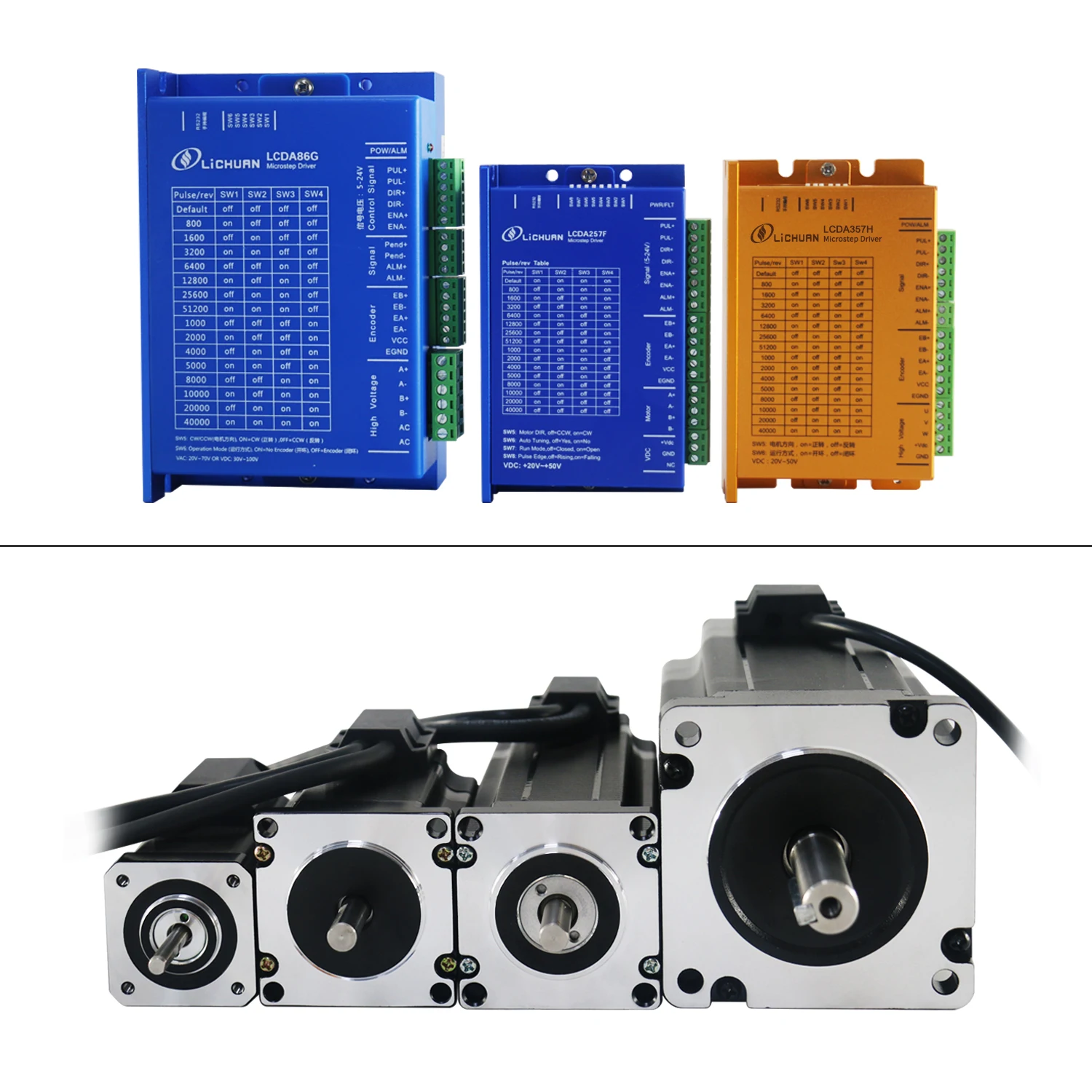 2026 Lichuan 2Phase Nema24 2.8 - đánh giá và giá Stepper Motor