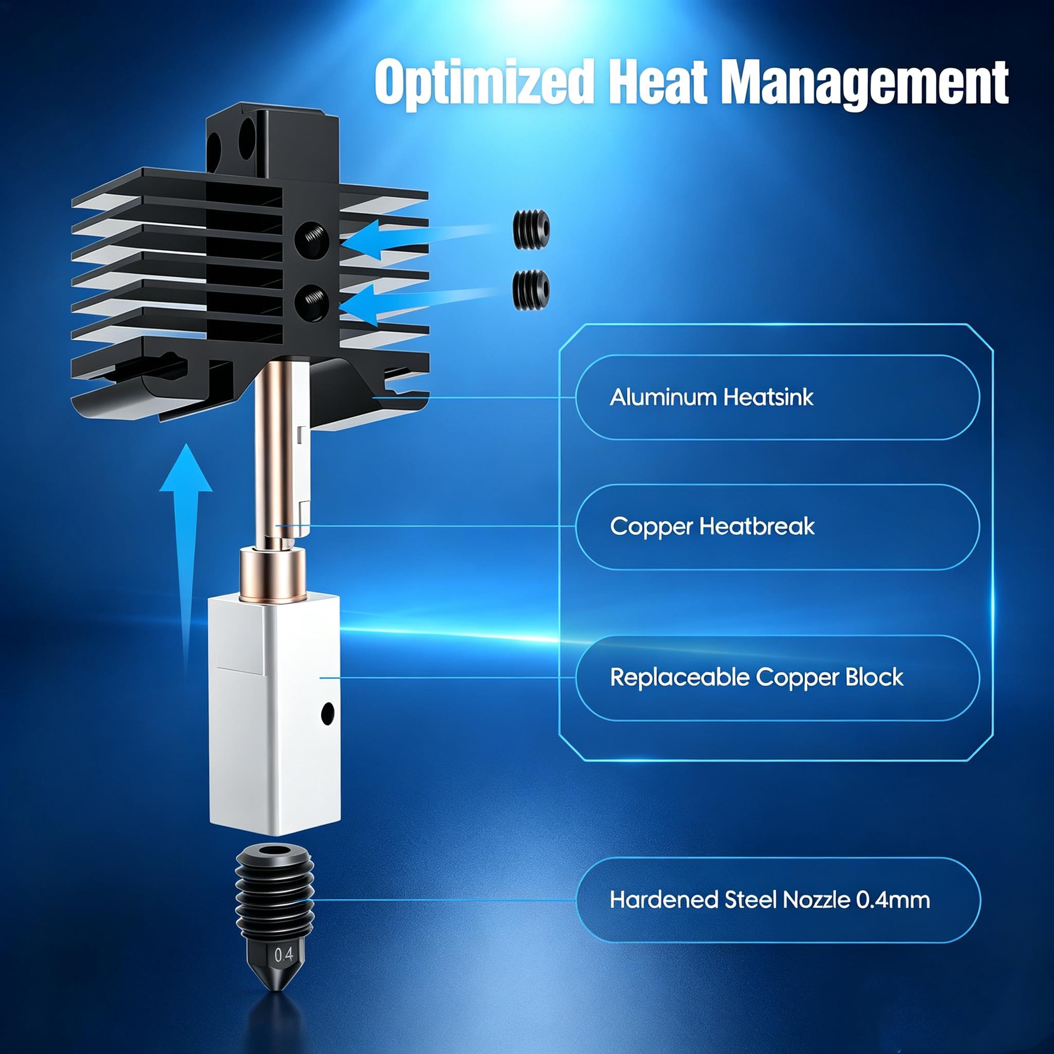 Upgrade V2.0 Hotend For Bambu  - đánh giá và giá 3D Printing Laboratory