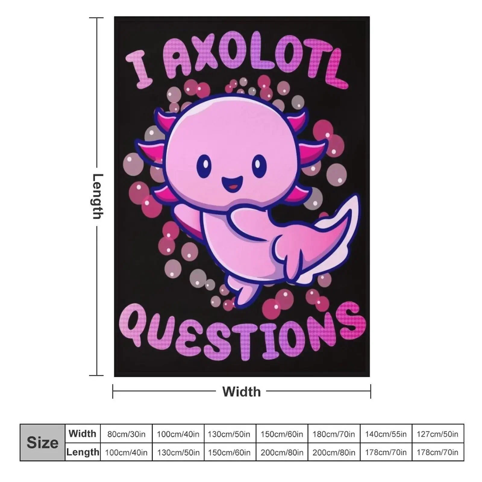 i axolotl questions Throw Blan - đánh giá và giá 3D Printing Question
