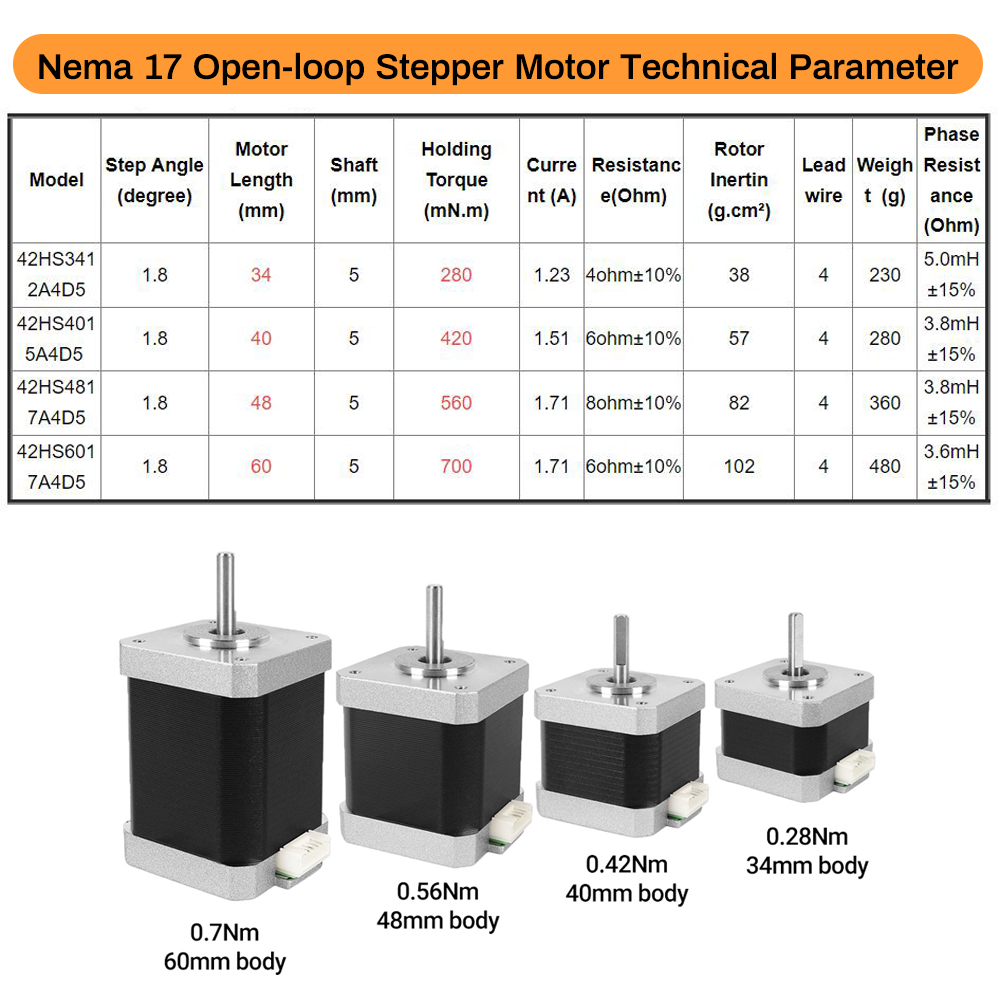 Nema17 Stepper Motor 42 Motor  - đánh giá và giá Stepper Motor